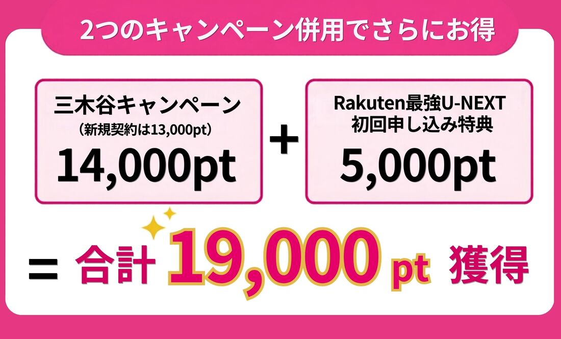 キャンペーン併用