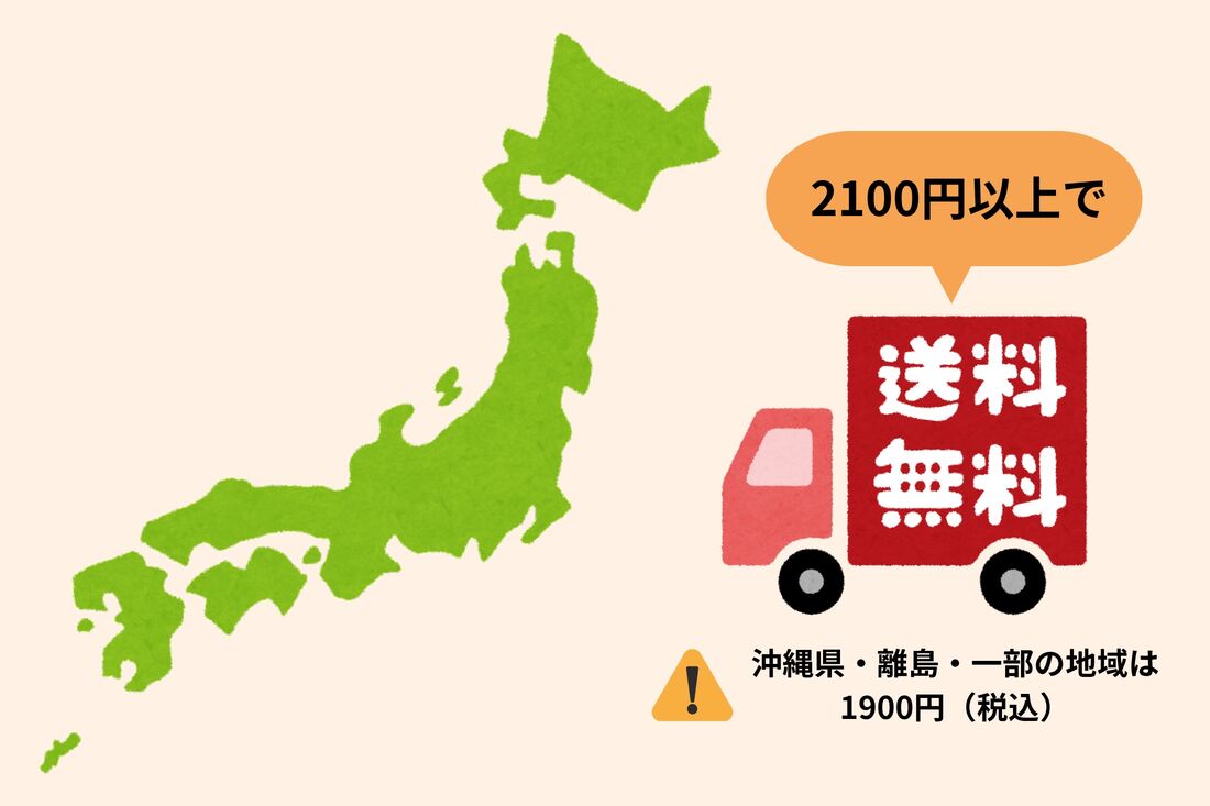 楽天ラクヨコの送料
