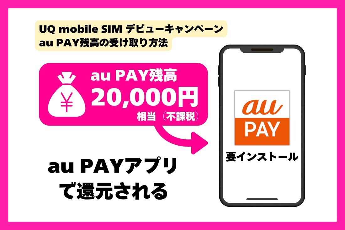 au PAY残高は「au PAY」アプリ内で還元されるため事前にインストールが必要