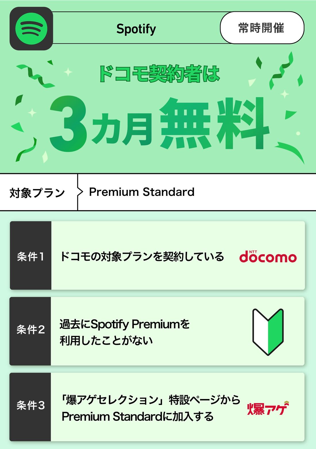 Spotify ドコモ契約者 3カ月無料