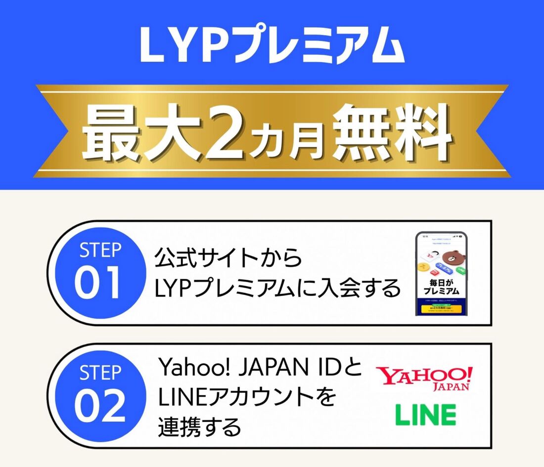 LYPプレミアムの無料キャンペーン