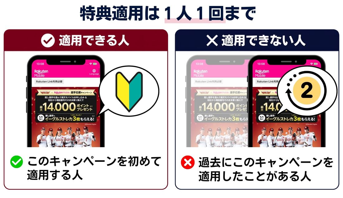 楽天イーグルス応援キャンペーン