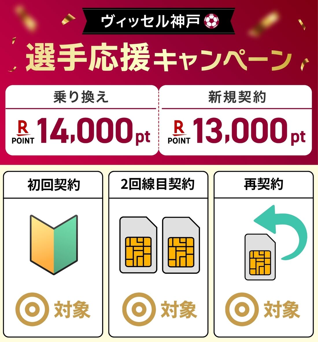 ヴィッセル神戸キャンペーン