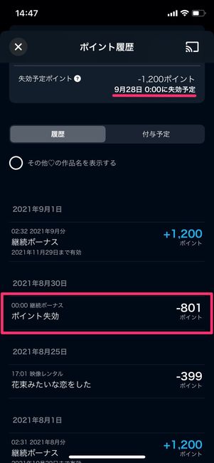 U-NEXT ポイント 有効期限