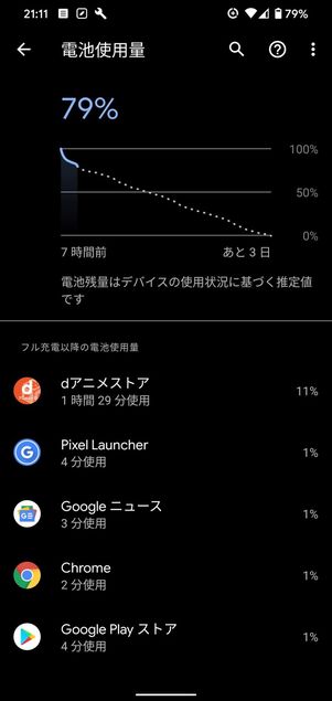 Android アプリのバッテリー消費確認