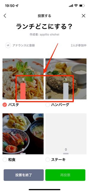 誰が何に投票したのかも分かる