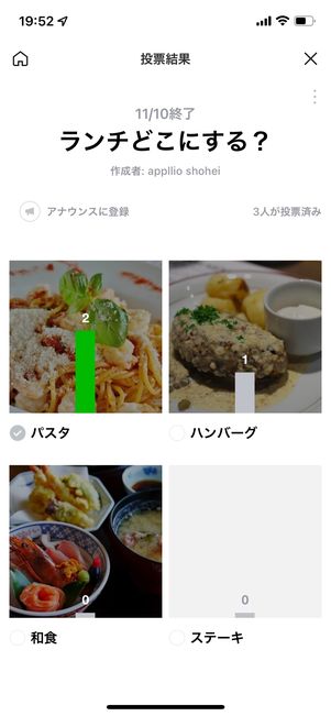 投票結果