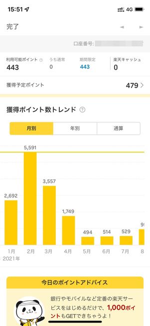 楽天ポイント 貯め方
