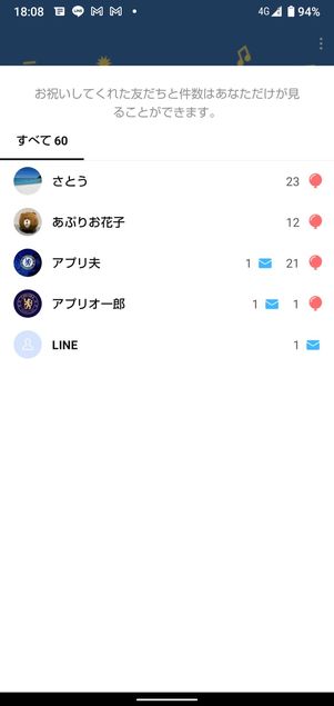 【LINE】風船の数を確認する