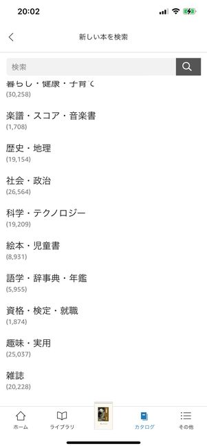 Kindle Unlimitedのジャンル