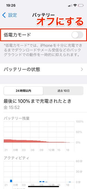 低電力モード