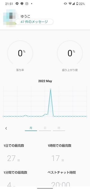 既読回避サポーター 標準機能