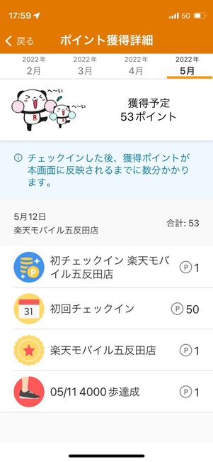 楽天シニア