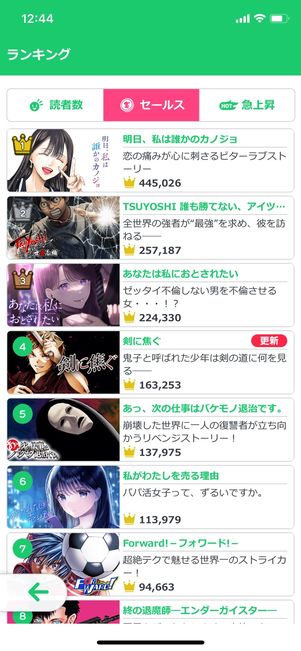 マンガアプリ サイコミ