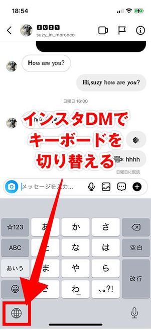Fonts Art
