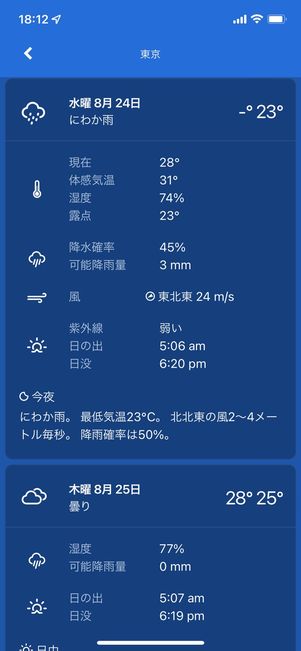 地域の天気情報も分かる