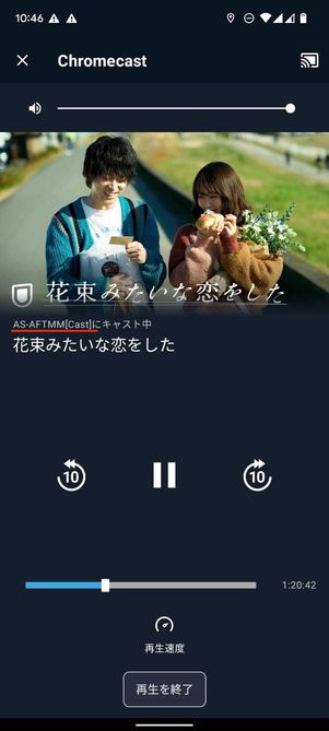 キャスト