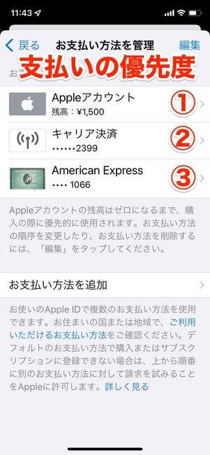支払いの優先度