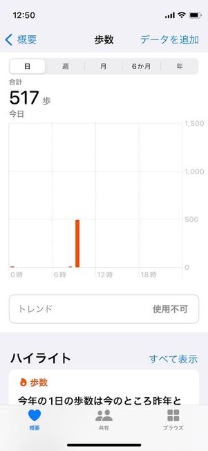 iPhone 標準アプリ ヘルスケア