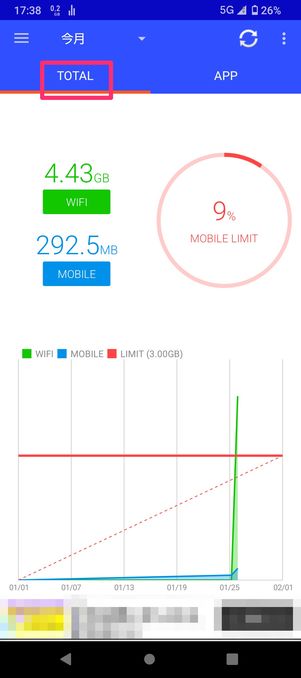 【Android】データ通信量モニター（全体のデータ通信量を確認）