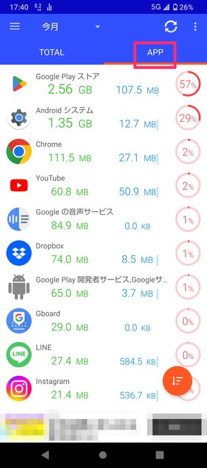 【Android】データ通信量モニター（全体のデータ通信量を確認）