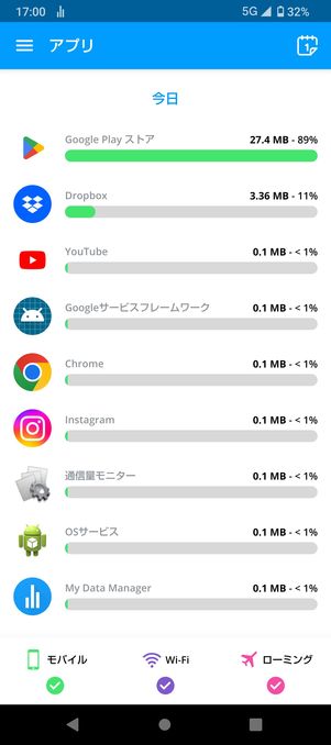 【Android】My Data Manager（アプリごとのデータ通信量を確認）