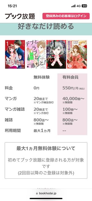 無料体験中はマンガ・マンガ雑誌の閲覧数に制限がある