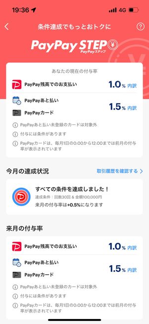 PayPay STEP 達成状況