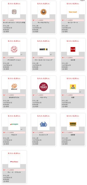 【Yahoo!プレミアム】PayPayクーポン