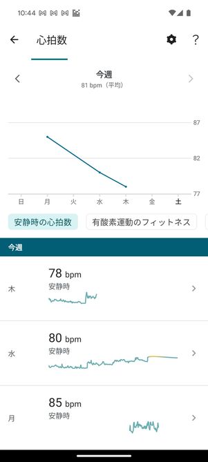 Pixel Watch 2　レビュー