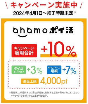 【ahamoポイ活オプション】キャンペーンで＋10%に