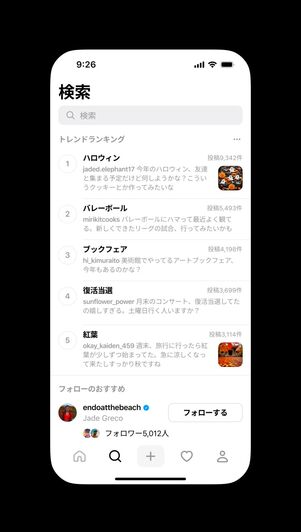 Threads　トピックランキング