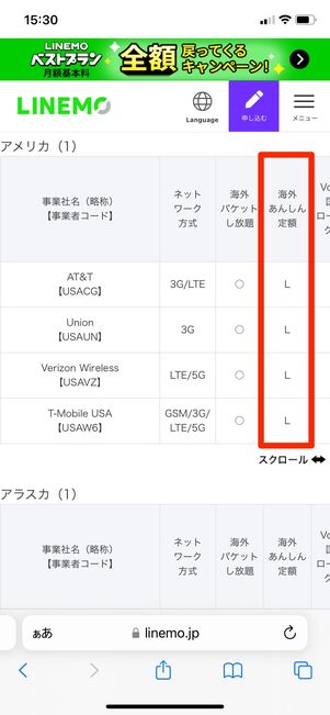 【LINEMO】海外あんしん定額