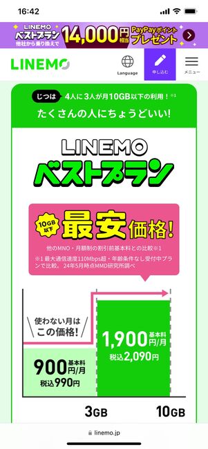 LINEMO ベストプラン