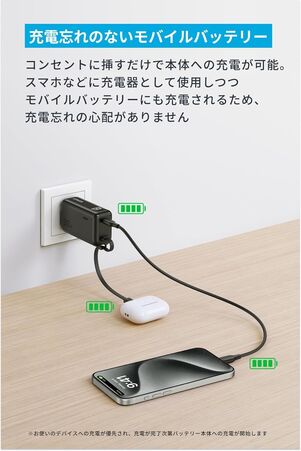 Ankerパワーバッテリー　Amazon