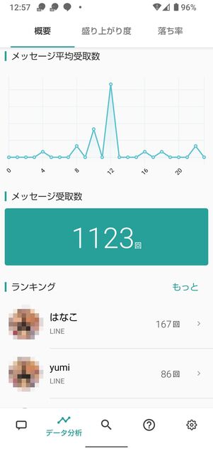 インスタグラムやFacebookにも対応する「既読回避サポーター」