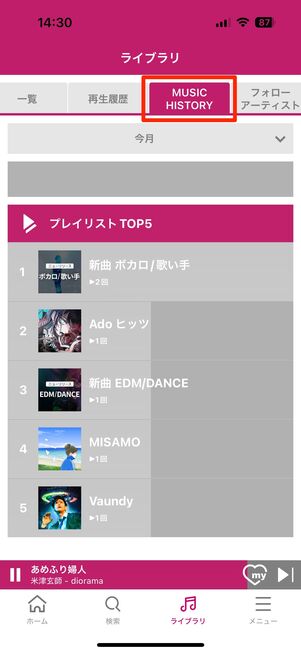dヒッツ ライブラリ
