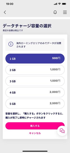 楽天モバイル 海外ローミング データチャージ