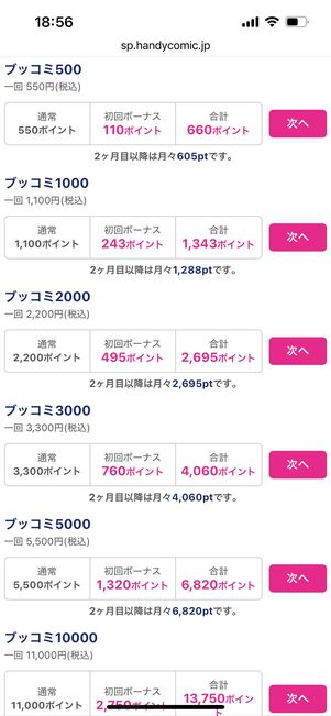 ブッコミ 継続ポイント