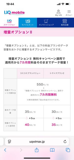UQモバイル スペシャルクーポン
