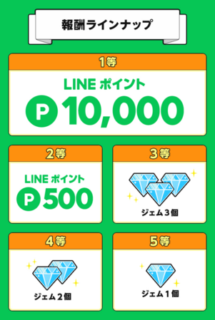 ポイガチャ報酬ラインナップ