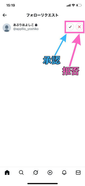 フォローリクエスト