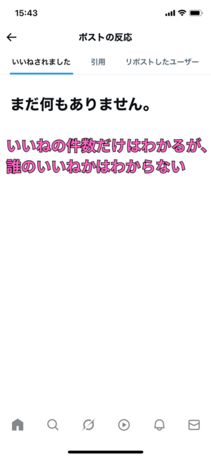ポストの反応
