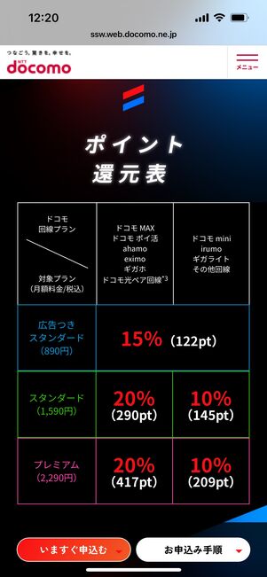 爆アゲ Netflix
