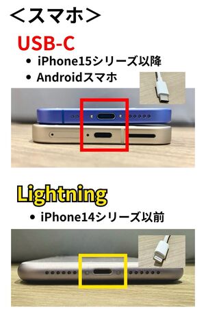 スマホアダプタの実例