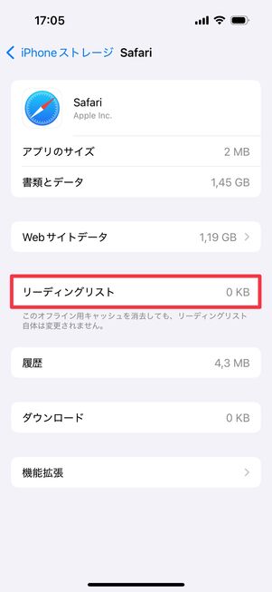 リーディングリスト