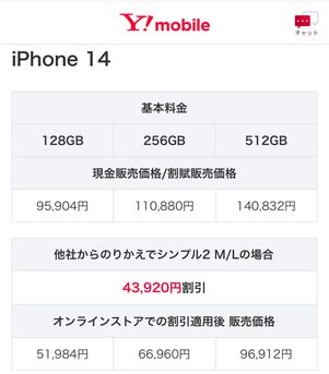 iPhone 14の割引価格