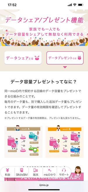 データ繰り越しできる格安SIM IIJmio