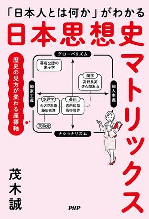 日本思想史マトリックス