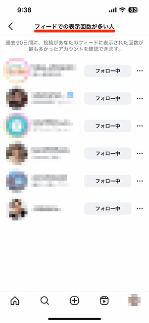 投稿の表示回数が多いフォローアカウント一覧